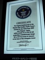 =techn. Daten sind zertifiziert